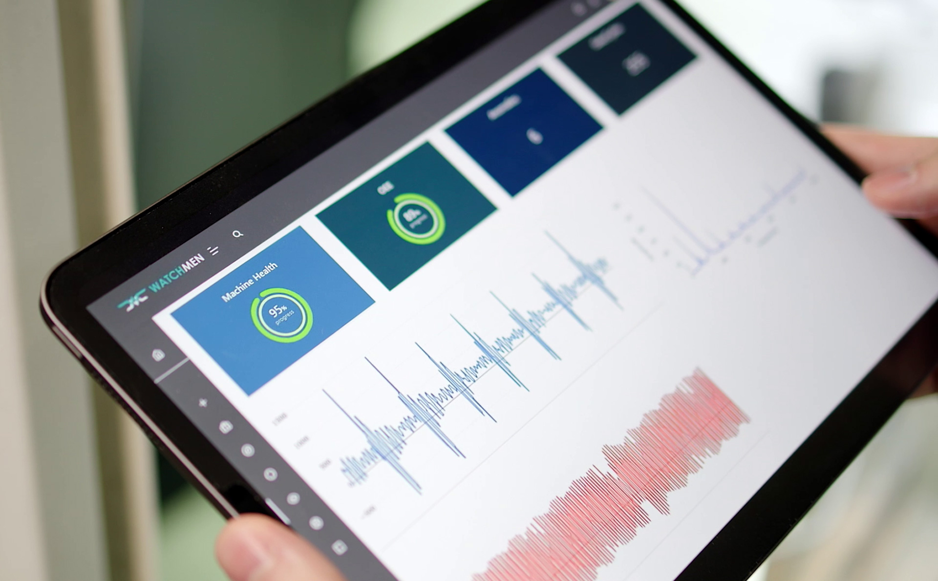 Die Dashboard-Komponente der Lösung von Novo AI überwacht den „Herzschlag“ von Maschinen und identifiziert Ausfallzeiten